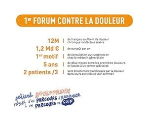 Nextep, organisateur du 1er Forum sur la douleur